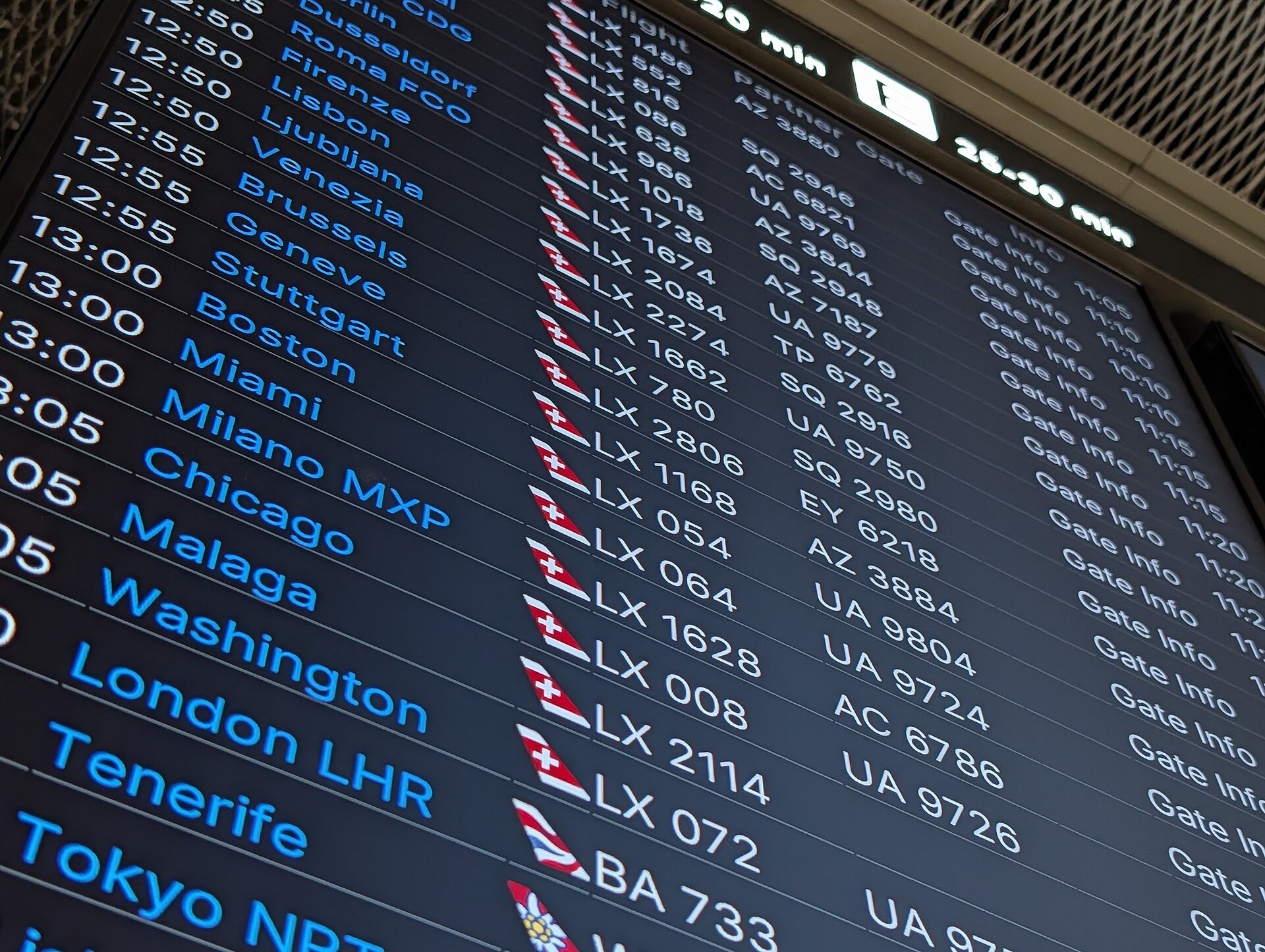 Annual Multi-Trip Travel Insurance: Break-Even Math