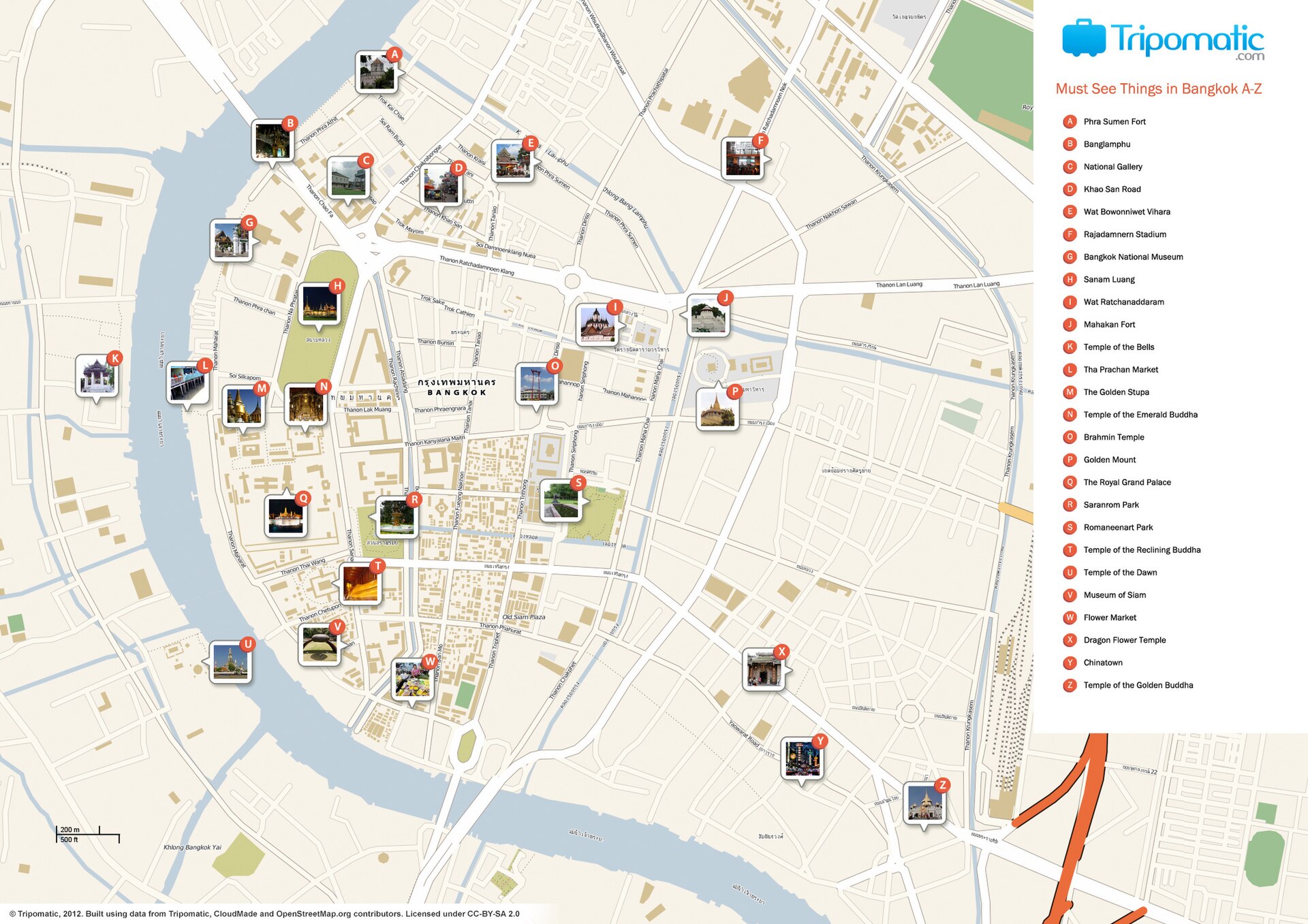 Bangkok Setup Guide for 3–7 Day Trips