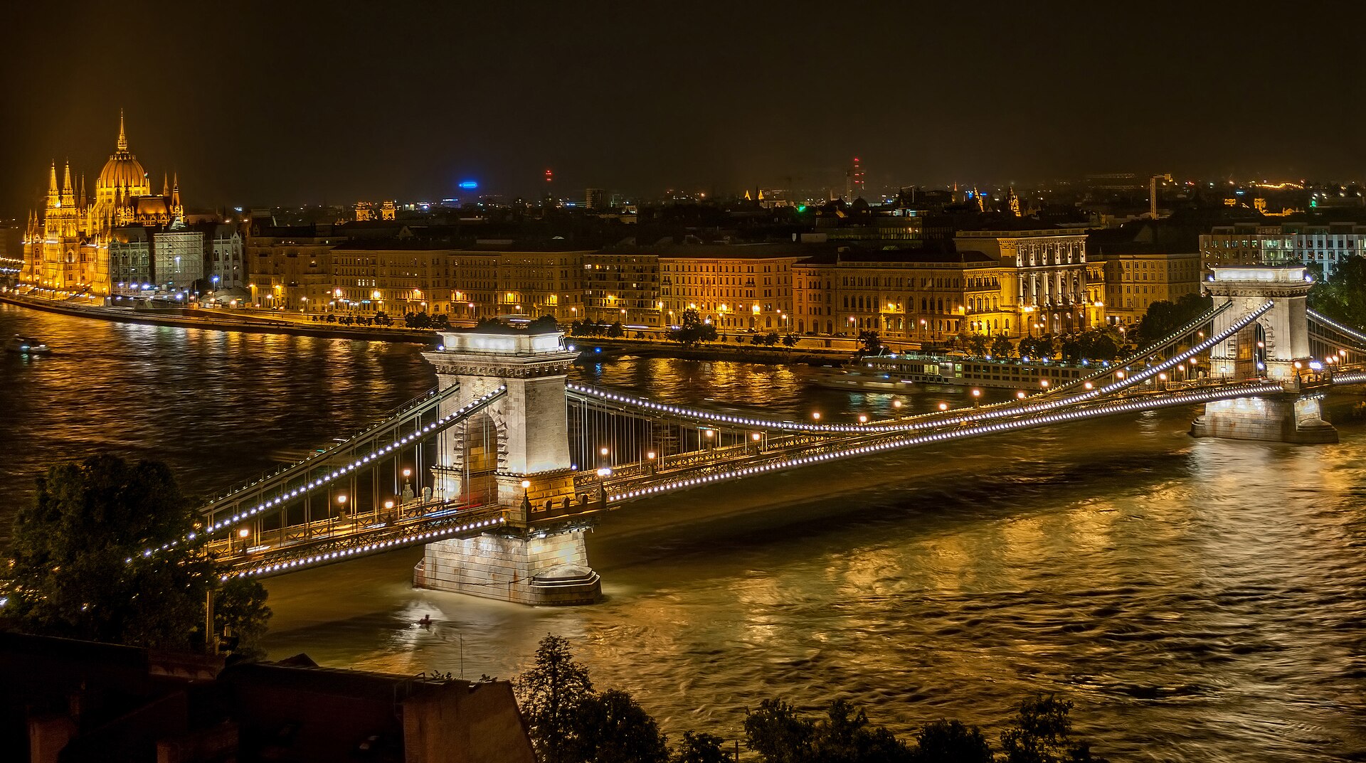 Budapest Travel System: Buda vs Pest Decision Framework